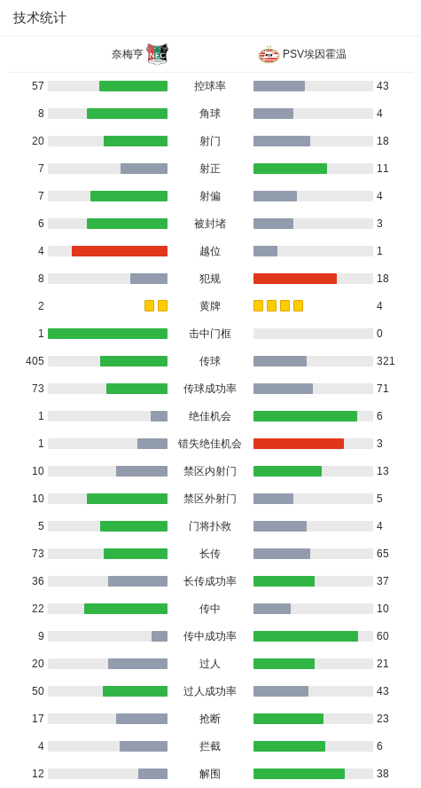 alt, https alt, https